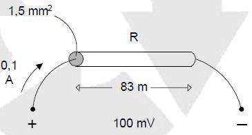 EJERCICIOS 2. Al aplicar 100 mv a los extremos de un conductor circulan 0,1A. Si la sección del conductor es de 1,5 mm2 y su longitud es de 83 m.
