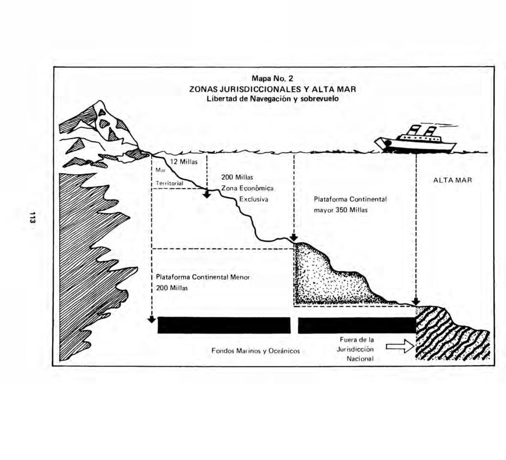 Mapa No. 2 ZONAS JURISDICCIONALES Y ALTA MAR Libertad de Navegación y sobrevuelo.. -.