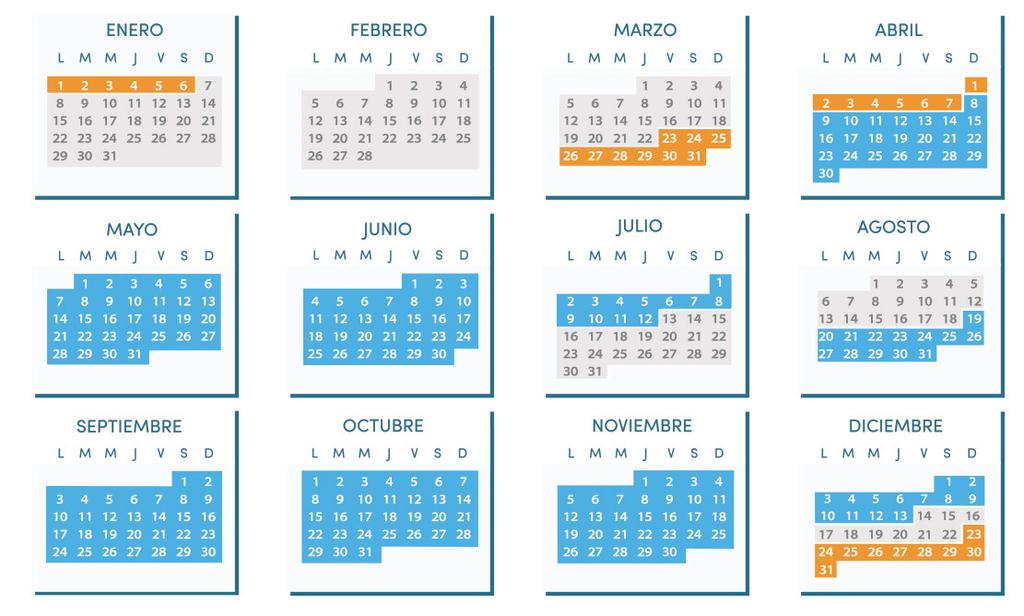 Calendario Hoteles All Inclusive Temporada Alta Temporada Baja Los hoteles A y All
