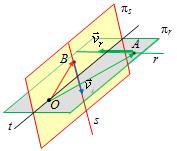 junio 6 x z x y Consideremos las rectas r = y = y s = = z a) Comprobar que las rectas r y s se cruzan ( punto) b) Hallar la ecuación de la recta que pasa por el origen de coordenadas y corta a las