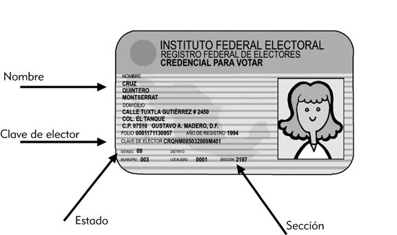 38 Proceso Electoral Federal 2008-2009 2. VOTACIÓN A la 1:30 p.m.