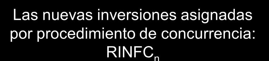años Las ya existentes a 31 de diciembre de 2001 RINF 2002 TRES TIPOS INVERSIONES Las nuevas inversiones