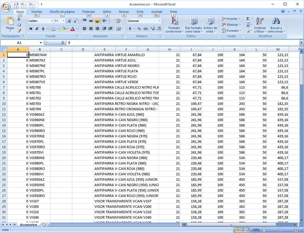 AdmGlobal PÁGINA 7 Pantalla de Excel formateada para generar el archivo CSV Importante: Los precios dentro del Excel deben tener la COMA como separador decimal, y no debe estar configurado el PUNTO