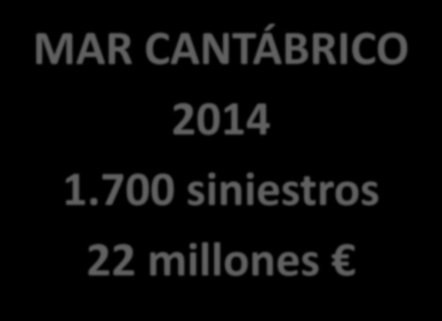 000 siniestros 486 millones INUNDACIÓN EMBATE DE MAR SURESTE 2012