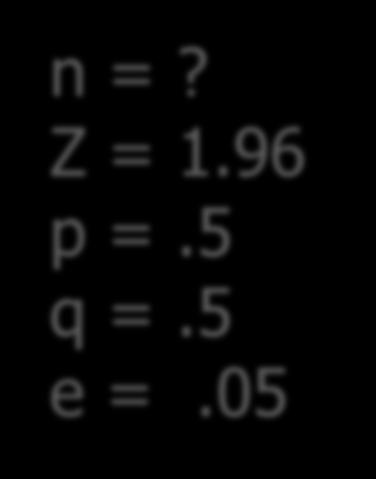 Ejemplo: Z= 95% e= 5% p= 50% q= 50% z =95% =95/2 =.