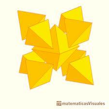 8 triángulos isosceles = 1 cuadrado 3 cuadrados = 1 octaedro 6 triángulos escalenos = 1 triángulo equilátero 4 triángulos equiláteros = 1 tetraedro 1 octaedro + 8 Tetraedros = merkabah En realidad el
