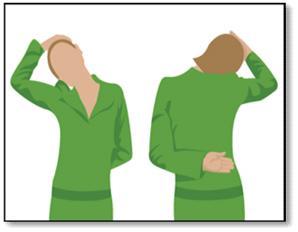 Propuesta 86 TIPO DE EJERCICIO IMAGEN DE EJERCICIO Ejercicios para los músculos del cuello : Estirar los músculos del cuello, tomando con la mano derecha la oreja izquierda y llevar la cabeza