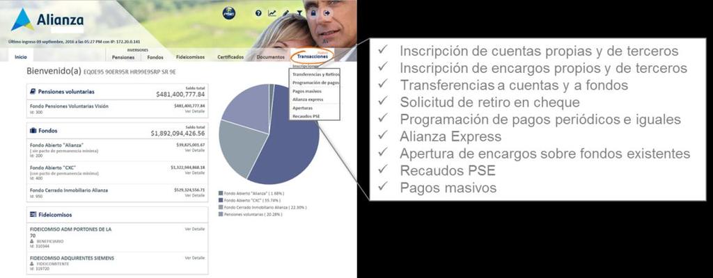 Condiciones operativas Alternativa Liquidez Dólar Visión Fondo de Pensiones Voluntarias Visión (FPV Visión) Preguntas frecuentes Qué debo hacer para entrar a la Alternativa Renta Fija Colombia