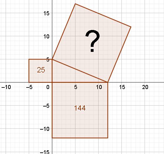 Examen Página 8 de 8 Qué altura gana el globo entre el minuto 0 y 5? Y entre el 5 y el )? 6 (1 punto) Cuánto mide cada ángulo de un hexágono regular?