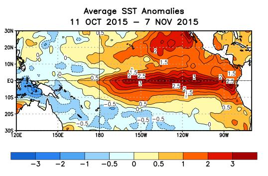 Salidas de TSM ( o C) en el Pacífico Tropical durante las cuatro últimas semanas Durante las últimas cuatro semanas, TSM ecuatoriales