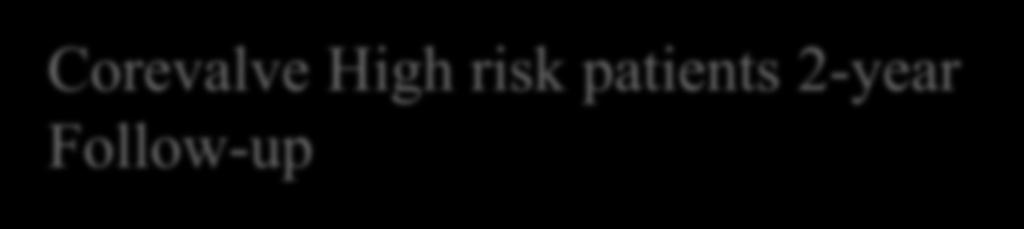 Corevalve High risk patients