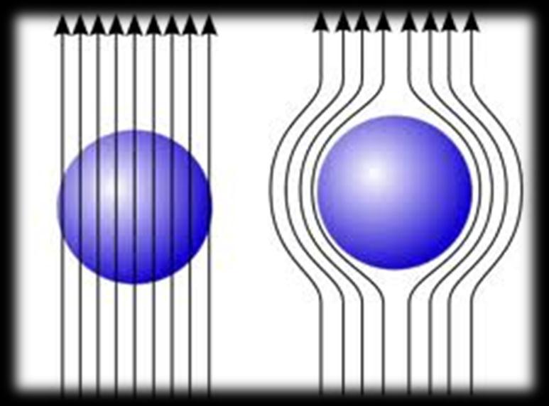 Observaciones sobre la superconductividad Por debajo de una T c la resistividad eléctrica en corriente continua se vuelve 0, observándose una corriente persistente o supercorriente.