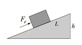 Ejemplo 2. Un hombre empuja una caja de 4 kg hacia la parte superior de un plano inclinado de 30.