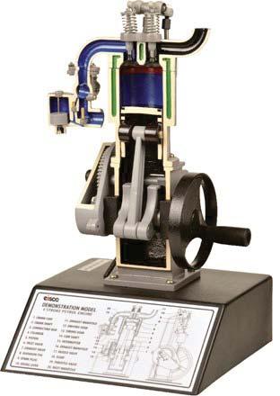 Maqueta de motor de 4 tiempos 2101 Este modelo muestra la estructura interna y el principio de funcionamiento de un motor a cuatro tiempos refrigerado con agua.
