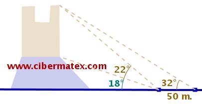 77. Calcula la altura de la siguiente torre: 78. Halla las diagonales de un rombo de lado 8 cm. y ángulo menor 38 grados. 79. Al recorrer 3 km.