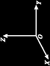 popiedades de μ ( ) μ n ( ) A() = dτ d 4π 4π