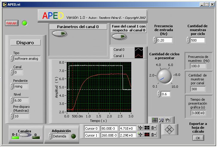 Laboratorio I de Sistemas de Control. Ejemplos del uso del APED. Diciembre de 2002. Ing.