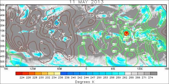 7 Resumen Meteorológico Fase Convergente Fase Divergente Figura 1.7. Anomalías de la velocidad Potencial como indicador del comportamiento de la Oscilación Madden-Julian (11 y 24 de mayo): divergencia (convergencia) en contornos verdes (café).