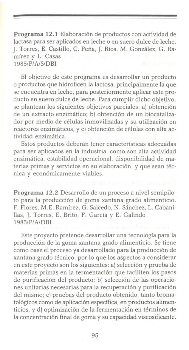 Programa 12.1 Elaboración de productos con actividad de lactasa para ser aplicados en leche o en suero dulce de leche. J. Torres, E. Castillo, C. Peña, J. Ríos, M. González, G. Ramírez y L.