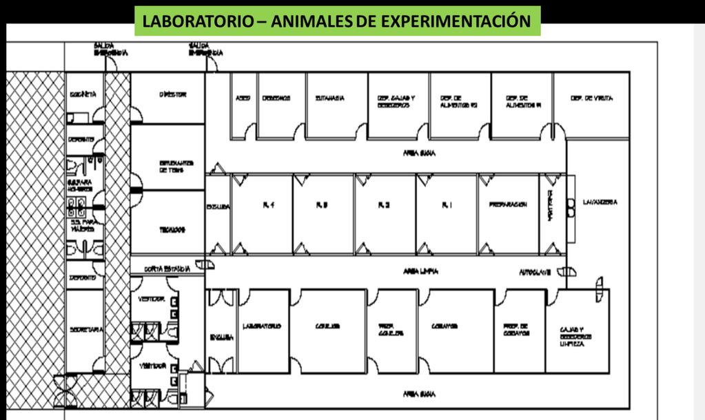 C. Laboratorio con animales de experimentación D.