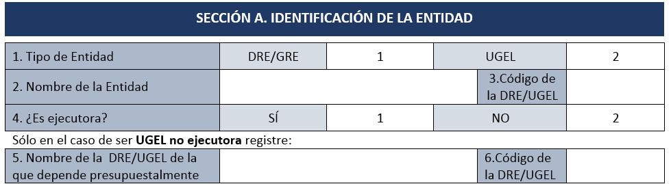 4 INSTRUCCIONES PARA EL LLENADO DE LA CARÁTULA DE LA CÉDULA CENSAL La Cédula Censal es el documento que contiene las preguntas que el informante va a responder.
