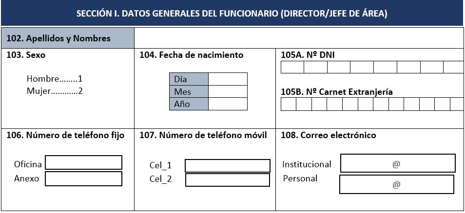SECCIÓN I: DATOS GENERALES DEL FUNCIONARIO RECUADRO 102. APELLIDOS Y NOMBRES DEL INFORMANTE Registre los apellidos y nombre(s) en el recuadro correspondiente, tal como figura en su DNI. RECUADRO 103.