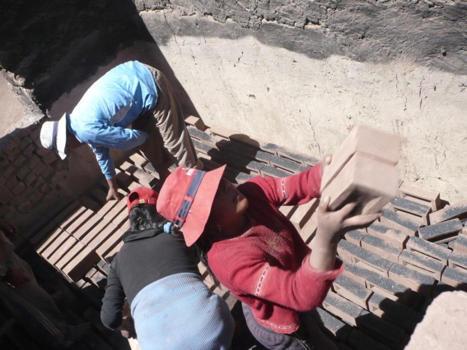 dell Sector Ladriillllero IIndiicadores de Proyecto Cusco Perú