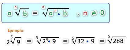 2.2- Multiplicación de raíces de igual índice Se conserva el