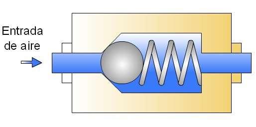 El transistor es un elemento fundamental en la electrónica actual y ejerce diversas y variadas funciones en innumerables circuitos electrónicos.