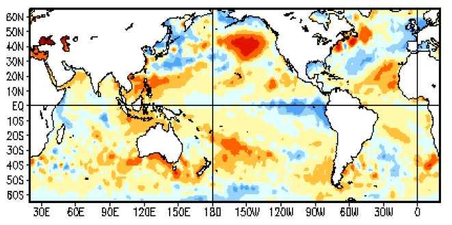 Tendencia climática de corto a mediano plazo Marcha de las temperaturas superficiales de los Océanos Región 1: 0.