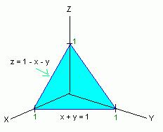 La integral de la función f(x, y, z) en el recinto V viene dada por la siguiente expresión: * Propiedades: Para la propiedad (3) hay que considerar el recinto volumétrico V subdividido en dos partes