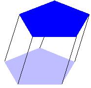 Un prisma se llama recto cuando sus aristas laterales son perpendiculares a las bases y oblicuo en caso contrario.