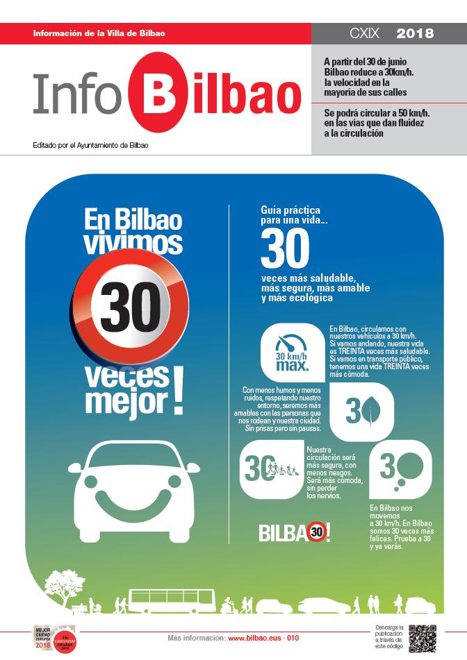 Bilbao 30/30 Campaña de información Bilbao 30/30 El 30 de Junio a 30 km/h Más de 400 nuevas señales horizontales y verticales en las calles de la ciudad. 150.