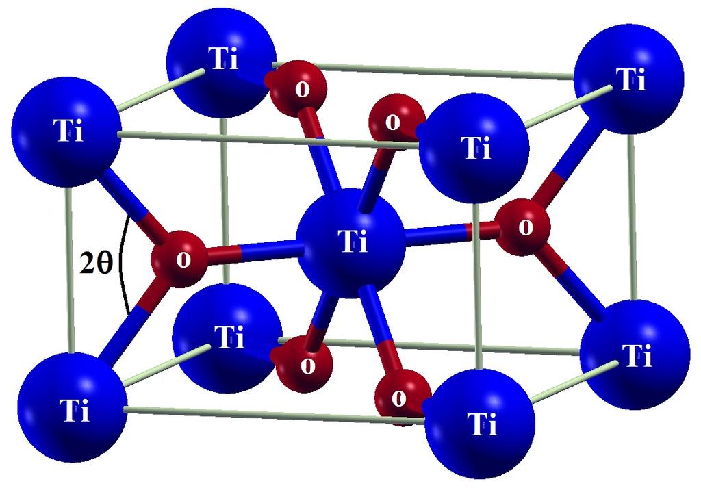 Víctor Mendoza Estrada et al. (a) (b) Figura 1. Estructura del TiO2 en la fase rutilo. (a) Celda cristalina tetragonal. (b) Estructura atómica del octaedro TiO6.