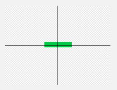 Cada vez que pulsemos la bandera verde la pelota ira a la parte superior central del escenario (0,160) y se moverá en dirección hacia abajo (180).