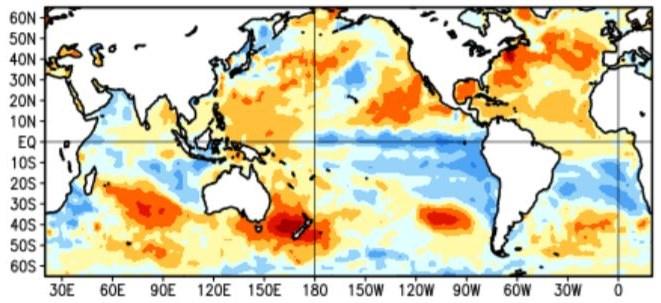 Anomalía trimestral observada y pronosticada de la temperatura del mar ( C) Tendencia climática de corto a mediano plazo Predictores de mediano plazo: Variabilidad Climática Estacional e Interanual