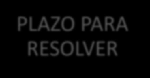 PLAZO PARA RESOLVER 2