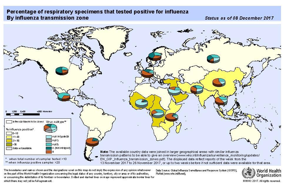 Gráfico 2: Porcentaje de Virus positivos de Virus de Influenza por zonas de transmisión 2 En comparación con el año 2013, último año con notoria circulación de influenza de A (H1N1) pdm09, en que