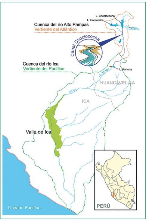 Conflicto por la gestión del agua entre Ica y Huancavelica: la apuesta por un diálogo genuino Breve cronología del conflicto y la intervención de la GIZ Yenny R.