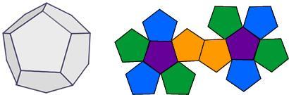E- El icosaedro Compuesto por veinte caras con forma de triángulos equiláteros, que tiene un eje lano hexagonal. Tiene 12 vértices y 30 aristas.