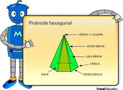 Si el prisma es cortado de tal manera que la sección producida no sea paralela a una de sus bases, recibe el nombre de prisma truncado.