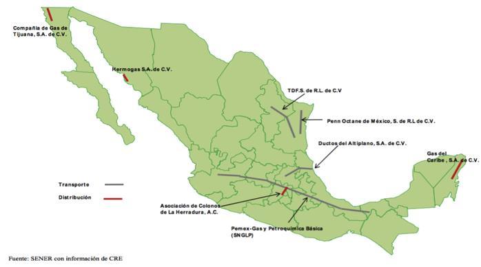 Infraestructura de ductos Pemex pipeline infraestructure (Kms) GN 9,343 GLP 1,632 PQ 1,789 Total 12,764 La opción de acceso abierto