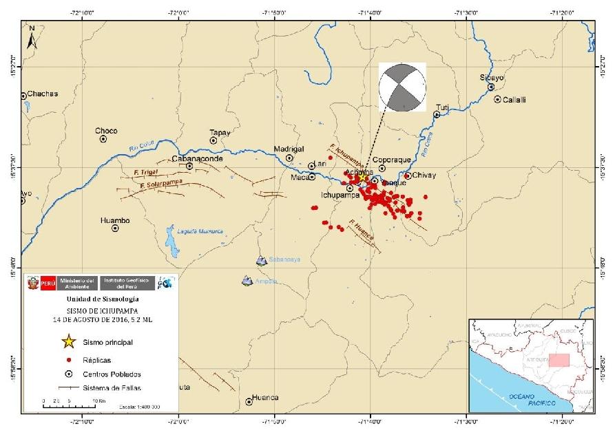 Figura 5: Distribución espacial del sismo de Ichupampa y su serie de réplicas hasta el día 17 de agosto.