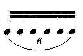 Interpretación de canciones: unísono, a dos y tres voces, canon. 11. Improvisación vocal. 12. Tonalidades hasta dos alteraciones. 13. Escalas del modo menor (todos los tipos). 14.