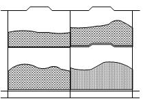 Los números hacen referencia a las siguientes expresiones relativas a segregación: 2 Separado de: En bodegas distintas, cuando se esté bajo cubierta.