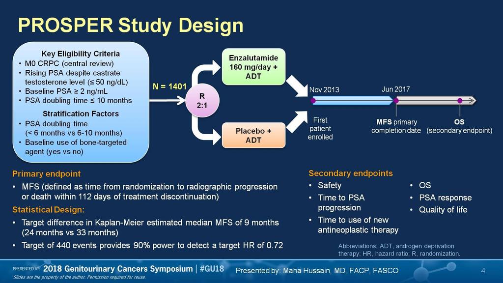 PROSPER Study Design Presented By Maha Hussain at 2018 Genitourinary