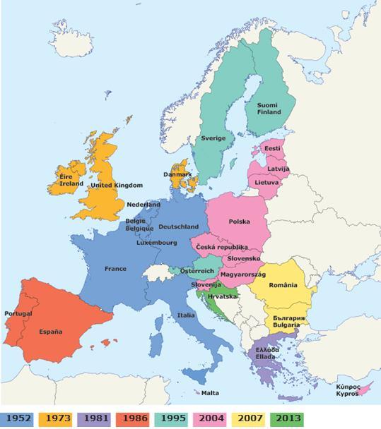 Las dimensiones de la Unión Europea 500 millones de habitantes en 28