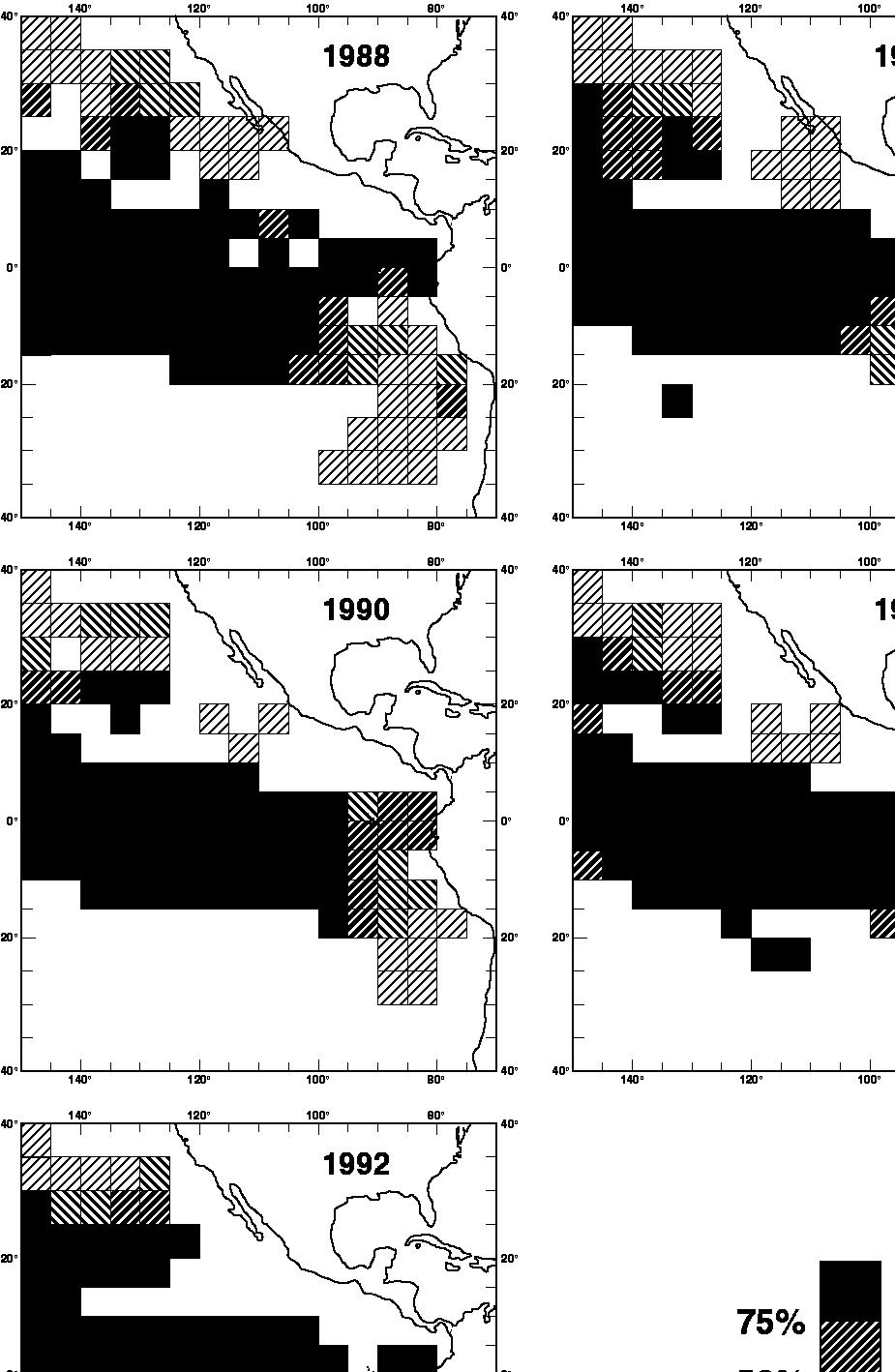 JAPANESE EASTERN PACIFIC LONGLINE FISHERY 321 FIGURE 10. Distribution of the percentages of deep longlining effort by Japanese longliners, 1988-1992.