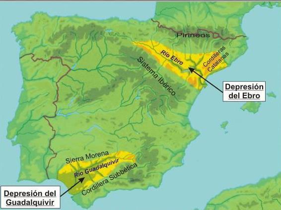 Cómo afectó a la Península Ibérica: -Se elevan las cordilleras alpinas Los Pirineos y los Sistemas