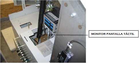 Por la localización de los módulos, se debe ubicar los cables de manera que no quede suelto y pueda interferir en los mecanismos